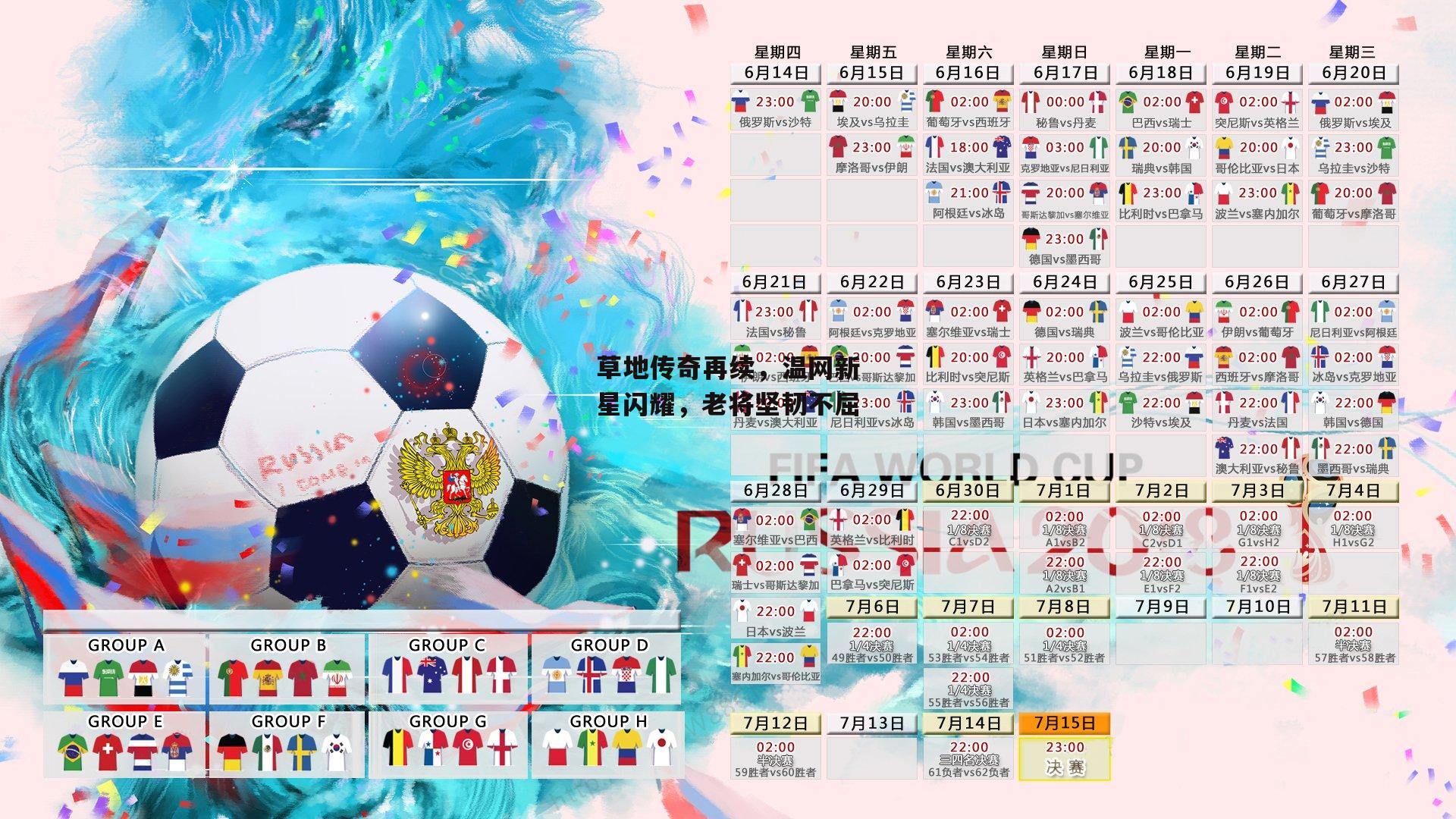 草地传奇再续,温网新星闪耀,老将坚韧不屈